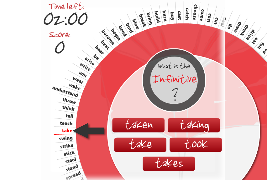 Verb wheel Content ClassConnect