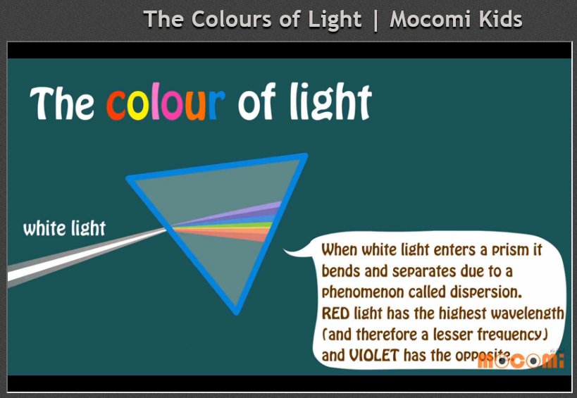 Colours of light Content ClassConnect