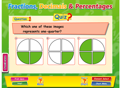Fractions, Decimals & Percentages - Content - ClassConnect