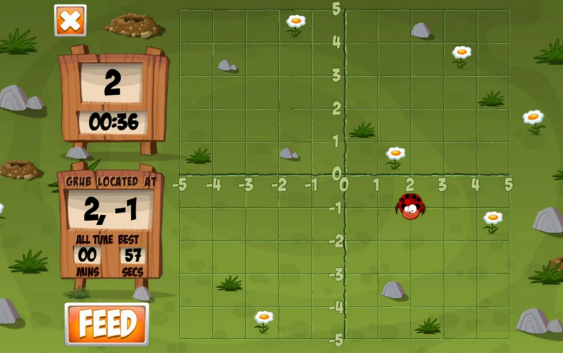 Billy Bug Content ClassConnect