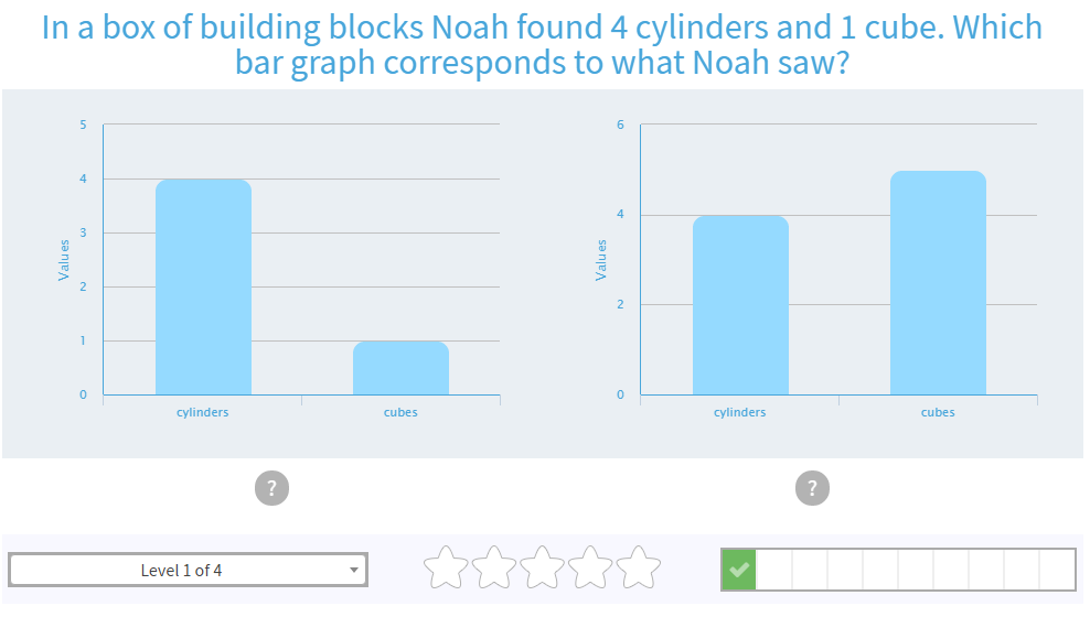 Which Bar Graph is Correct? - Content - ClassConnect
