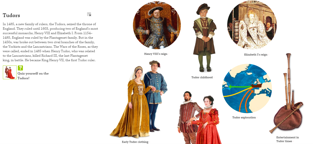 Tudor Facts DKFindOut! Content ClassConnect