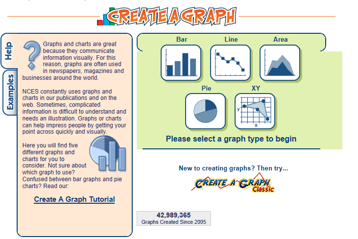 Create a graph - Content - ClassConnect